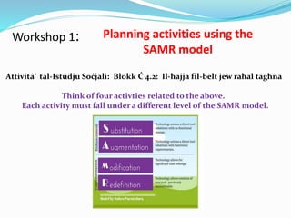 Samar Checklist Integrating Technology using the SAMR Model | PPTX