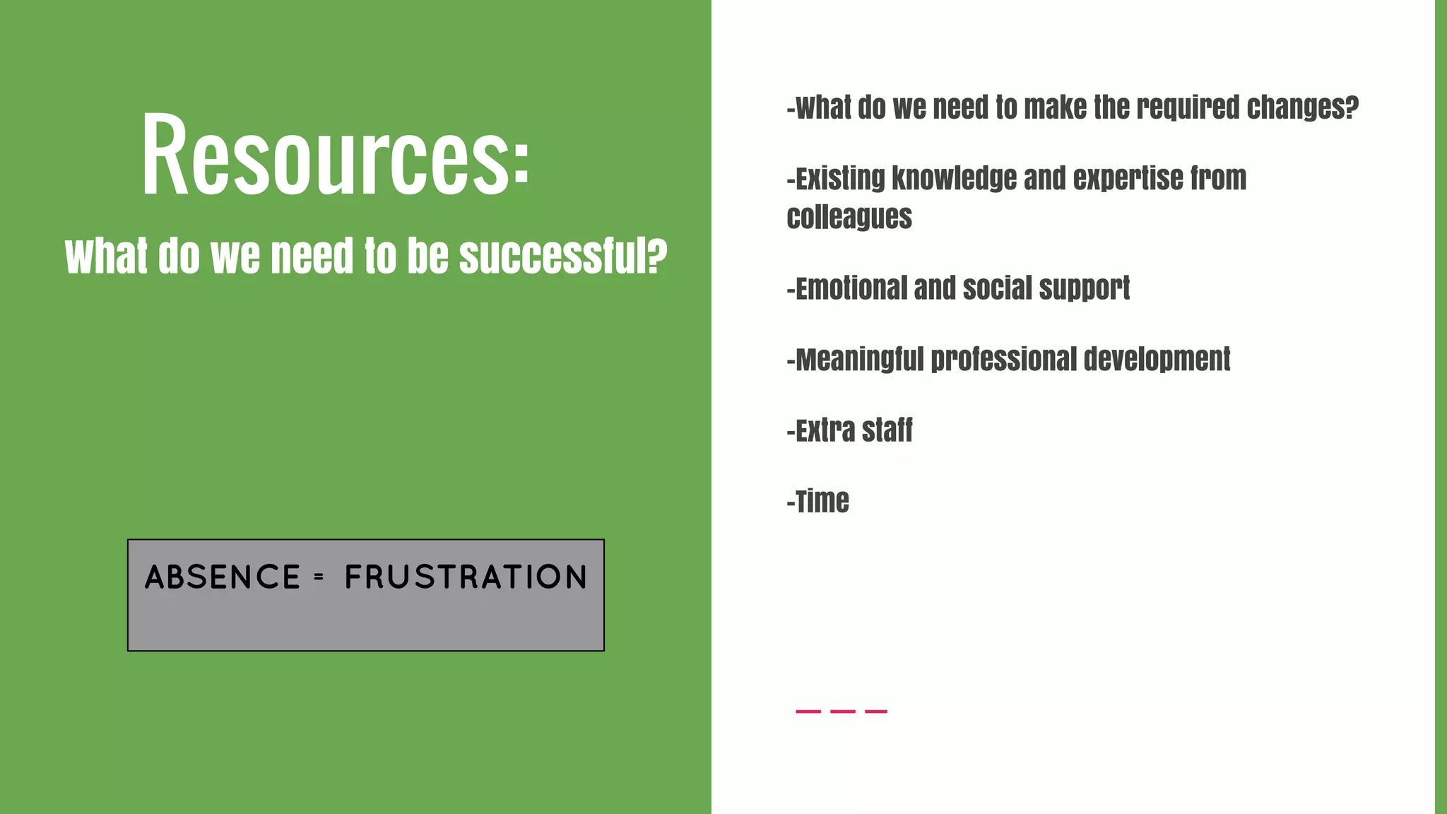Resources:
What do we need to be successful?
-What do we need to make the required changes?
-Existing knowledge and expertise from
colleagues
-Emotional and social support
-Meaningful professional development
-Extra staff
-Time
ABSENCE = FRUSTRATION
 