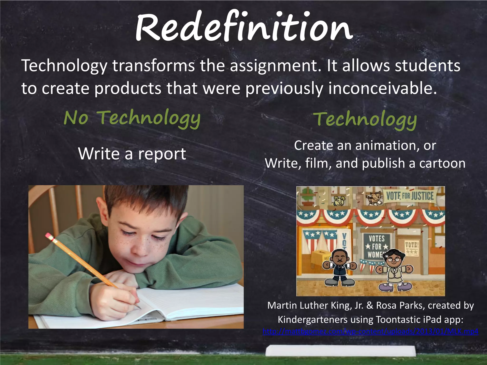 Redefinition

Technology transforms the assignment. It allows students
to create products that were previously inconceivable.
No Technology

Technology

Write a report

Create an animation, or
Write, film, and publish a cartoon

Martin Luther King, Jr. & Rosa Parks, created by
Kindergarteners using Toontastic iPad app:

http://mattbgomez.com/wp-content/uploads/2013/01/MLK.mp4

 