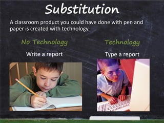 Substitution

A classroom product you could have done with pen and
paper is created with technology.

No Technology

Technology

Write a report

Type a report

 