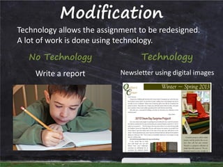 Modification

Technology allows the assignment to be redesigned.
A lot of work is done using technology.
No Technology

Technology

Write a report

Newsletter using digital images

 