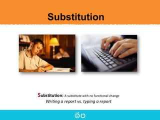 Substitution
 