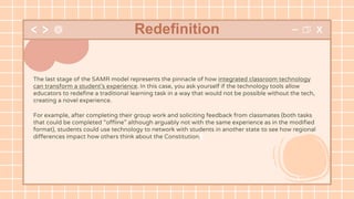 The last stage of the SAMR model represents the pinnacle of how integrated classroom technology
can transform a student’s experience. In this case, you ask yourself if the technology tools allow
educators to redefine a traditional learning task in a way that would not be possible without the tech,
creating a novel experience.
For example, after completing their group work and soliciting feedback from classmates (both tasks
that could be completed “offline” although arguably not with the same experience as in the modified
format), students could use technology to network with students in another state to see how regional
differences impact how others think about the Constitution.
Redefinition
 