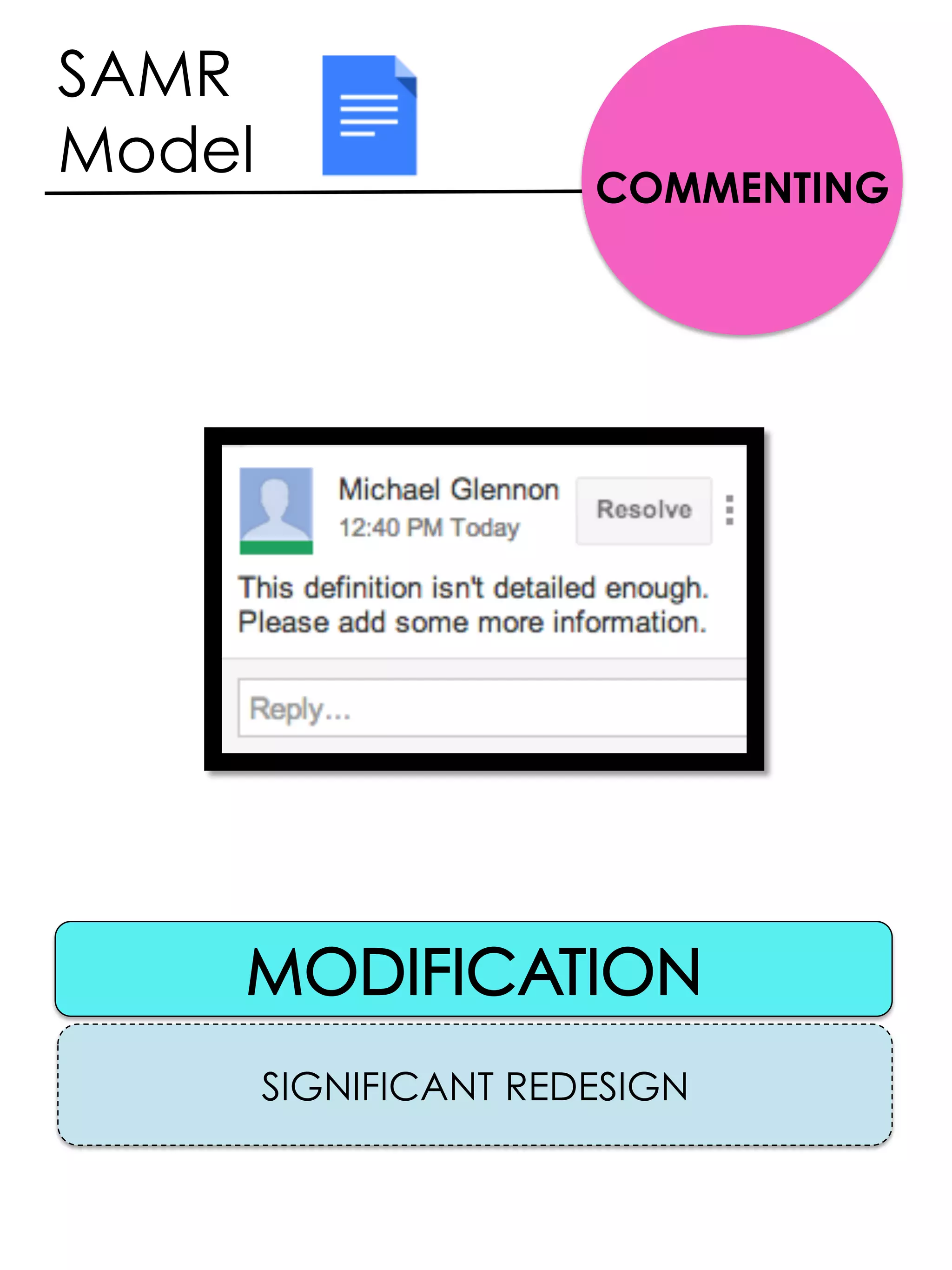 SIGNIFICANT REDESIGN
SAMR
Model COMMENTING
 