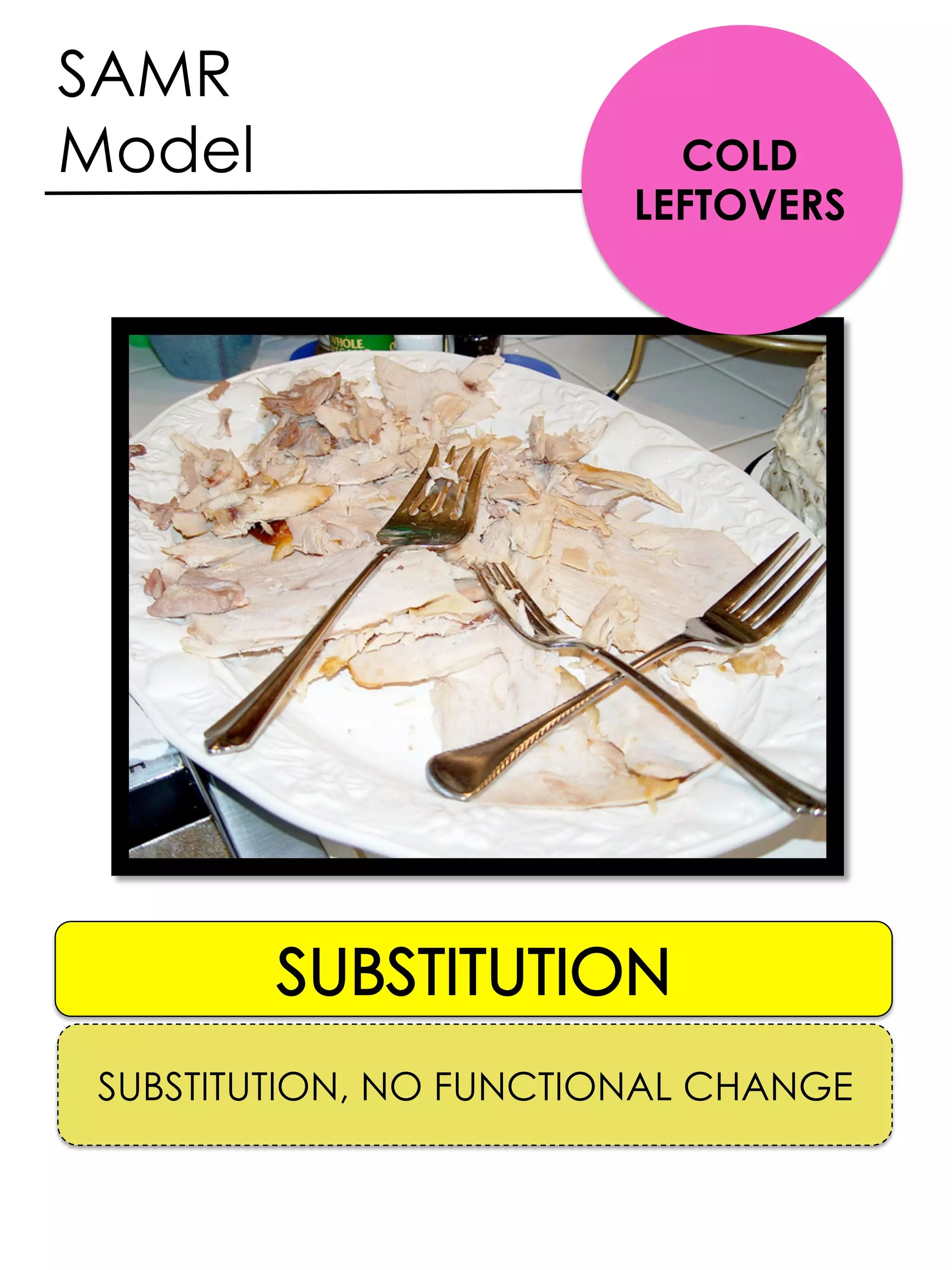 SAMR
Model
SUBSTITUTION, NO FUNCTIONAL CHANGE
COLD
LEFTOVERS
 