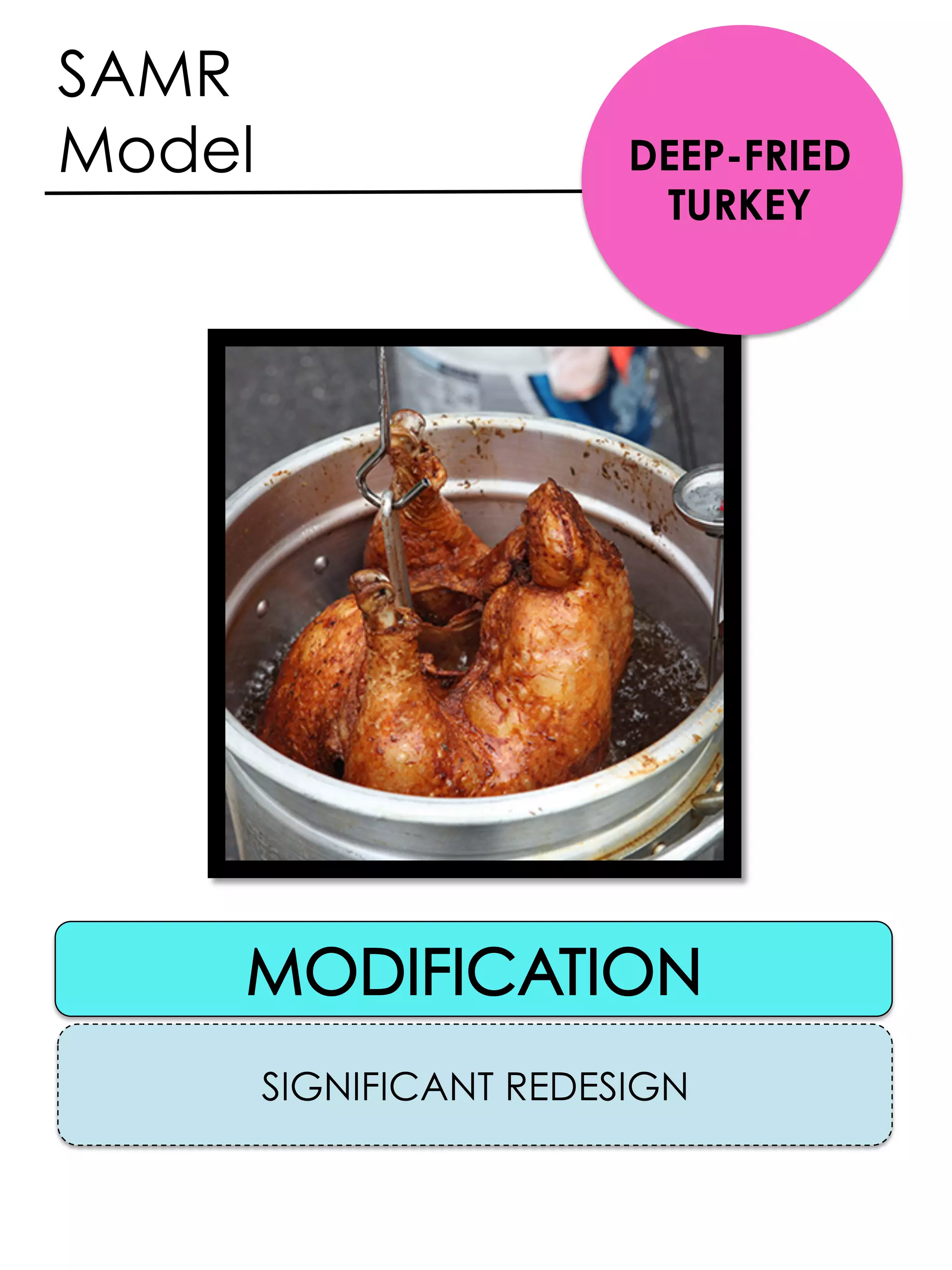 SIGNIFICANT REDESIGN
SAMR
Model DEEP-FRIED
TURKEY
 