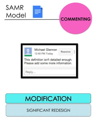 SIGNIFICANT REDESIGN
SAMR
Model COMMENTING
 