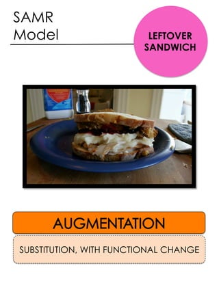 SUBSTITUTION, WITH FUNCTIONAL CHANGE
SAMR
Model LEFTOVER
SANDWICH
 