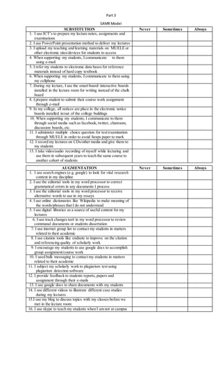 Part 3
SAMR Model
SUBSTITUTION Never Sometimes Always
1. I use ICT’s to prepare my lecture notes, assignments and
examinations
2. I use PowerPoint presentation method to deliver my lectures
3. I upload my teaching and learning materials on MUELE or
other electronic sites/devices for students to access
4. When supporting my students, I communicate to them
using e-mail
5. I refer my students to electronic data bases for reference
materials instead of hard copy textbook
6. When supporting my students, I communicate to them using
my cellphone
7. During my lecture, I use the smart board/ interactive boards
installed in the lecture room for writing instead of the chalk
board
8. I prepare student to submit their course work assignment
through e-mail
9. In my college, all notices are place in the electronic notice
boards installed in/out of the college buildings
10. When supporting my students, I communicate to them
through social media such as facebook, twitter, chatroom,
discussion boards, etc.
11. I administer multiple choice question for test/examination
through MUELE in order to avoid heaps paper to mark
12. I record my lectures on CDs/other media and give them to
my students
13. I take video/audio recording of myself while lecturing and
use them in subsequent years to teach the same course to
another cohort of students
AUGMENTATION Never Sometimes Always
1. I use search engines (e.g. google) to look for vital research
content in my discipline
2. I use the editorial tools in my word processor to correct
grammatical errors in any documents I process
3. I use the editorial tools in my word processor to receive
alternative words to use in my essays
4. I use online dictionaries like Wikipedia to make meaning of
the words/phrases that I do not understand
5. I use digital libraries as a source of useful content for my
lectures
6. I use track changes tool in my word processor to review
communal documents or students dissertation
7. I use internet group list to contact my students in matters
related to their academic
8. I use citation tools like endnote to improve on the citation
and referencing quality of scholarly work
9. I encourage my students to use google docs to accomplish
group assignment/course work
10. I used bulk messaging to contact my students in matters
related to their academic
11. I subject my scholarly work to plagiarism test using
plagiarism detection software
12. I provide feedback to students reports, papers and
assignment through their e-mails
13. I use google docs to share documents with my students
14. I use different videos to illustrate different case studies
during my lectures
15.I use my blog to discuss topics with my classes before we
met in the lecture room
16. I use skype to teach my students when I am not at campus
 