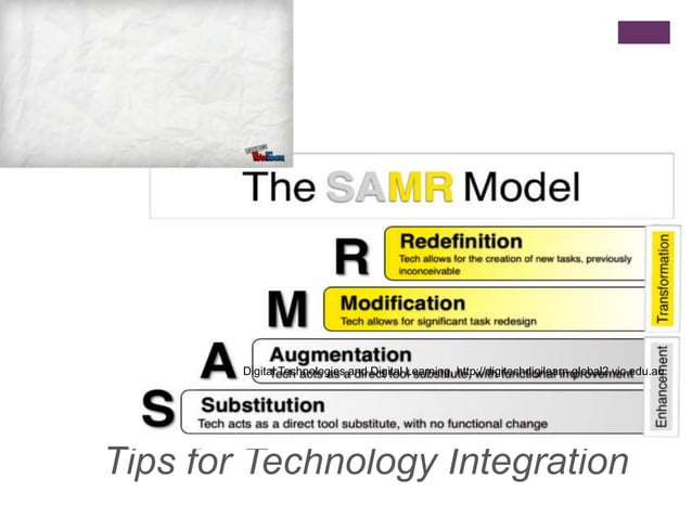 Samr raul saldana | PPT