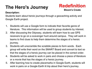 Redefinition 
The Hero's Journey 
Bloom's Create 
Description: 
Students learn about heroic journeys through a geocaching activity and 
Google Earth project. 
1. Students will use a Google form to indicate their favorite genre of 
literature. This information will be used to group students by interest. 
2. After discussing the Odyssey, students will learn how to use GPS 
receivers to go on a scavenger hunt around campus. They will work in 
teams to find clues to help them determine the stages of a heroic 
journey. 
3. Students will unscramble the scrabble pieces to form words. Each 
group will write their word on the SMART Board and convert to text so 
that the stages of a heroic journey can be placed in the correct order. 
4. Students will be asked to work in pairs and choose a piece of literature 
or a movie that has the stages of a heroic journey. 
5. After learning how to create placemarks in Google Earth, students will 
work in pairs on a Google Earth lit trip about their hero's journey. 
 