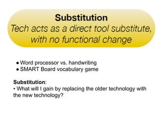 ● Word processor vs. handwriting 
● SMART Board vocabulary game 
Substitution: 
• What will I gain by replacing the older technology with 
the new technology? 
 