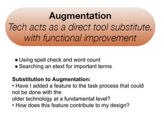● Using spell check and word count 
● Searching an etext for important terms 
Substitution to Augmentation: 
• Have I added a feature to the task process that could 
not be done with the 
older technology at a fundamental level? 
• How does this feature contribute to my design? 
 