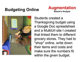 Budgeting Online 
Augmentation 
Bloom's Analyze 
Students created a 
Thanksgiving budget using 
a Google Doc spreadsheet 
and a MultiUrl site I created 
that linked them to different 
grocery stores. They had to 
"shop" online, write down 
their items and costs and 
make sure the numbers fit 
within the given budget. 
 