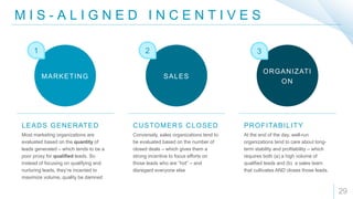 1 2 3
M I S - A L I G N E D I N C E N T I V E S
29
Most marketing organizations are
evaluated based on the quantity of
leads generated – which tends to be a
poor proxy for qualified leads. So
instead of focusing on qualifying and
nurturing leads, they’re incented to
maximize volume, quality be damned
LEADS GENERATED
MARKETING
Conversely, sales organizations tend to
be evaluated based on the number of
closed deals – which gives them a
strong incentive to focus efforts on
those leads who are “hot” – and
disregard everyone else
CUSTOMERS CLOSED
SALES
At the end of the day, well-run
organizations tend to care about long-
term stability and profitability – which
requires both (a) a high volume of
qualified leads and (b) a sales team
that cultivates AND closes those leads.
PROFITABILITY
ORGANIZATI
ON
 