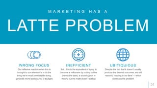 31
LATTE PROBLEM
M A R K E T I N G H A S A
Our reflexive reaction when this is
brought to our attention is to do the
thing we’re most comfortable doing:
generate more leads (CRO or Budget)
WRONG FOCUS
But…this is the equivalent of trying to
become a millionaire by cutting coffee
(hence the latte). It sounds good in
theory, but the math doesn’t add up
INEFFICIENT
Despite the fact that it doesn’t usually
produce the desired outcomes, we still
resort to “staying in our lane” -- which
continues the problem
UBITIQUIOUS
 