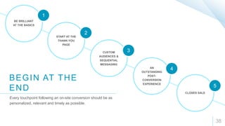 1
2
3
4
5
38
BEGIN AT THE
END
Every touchpoint following an on-site conversion should be as
personalized, relevant and timely as possible.
BE BRILLIANT
AT THE BASICS
START AT THE
THANK-YOU
PAGE
CUSTOM
AUDIENCES &
SEQUENTIAL
MESSAGING
AN
OUTSTANDING
POST-
CONVERSION
EXPERIENCE
CLOSED SALE
 