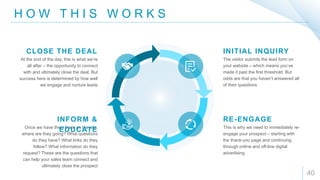 H O W T H I S W O R K S
40
The visitor submits the lead form on
your website – which means you’ve
made it past the first threshold. But
odds are that you haven’t answered all
of their questions
INITIAL INQUIRY
This is why we need to immediately re-
engage your prospect – starting with
the thank-you page and continuing
through online and off-line digital
advertising
RE-ENGAGE
At the end of the day, this is what we’re
all after – the opportunity to connect
with and ultimately close the deal. But
success here is determined by how well
we engage and nurture leads
CLOSE THE DEAL
Once we have them back on the site,
where are they going? What questions
do they have? What links do they
follow? What information do they
request? These are the questions that
can help your sales team connect and
ultimately close the prospect
INFORM &
EDUCATE
 