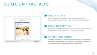 S E Q U E N T I A L A D S
57
Segmented sequential ads allow you to tell a story relevant to
prospects/leads at various intent levels and/or with various challenges
TELL A STORY
No one likes seeing the same ad over and over and over again. We like it
even less when the ad or the CTA is no longer relevant to us
AVOID REPETITION
Ultimately, this is what we all care about – better results. And sequential,
targeted ads deliver exactly that. Refinery29, for example, experienced a
56% higher increase in subscriptions using this technique
BETTER OUTCOMES
 