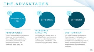 1 2 3
T H E A D V A N T A G E S
58
Custom Audiences and/or Remarketing
Audiences, when combined with
Sequential Ads, allow you to deliver
personalized experiences to each
lead/prospect based on their
challenges, needs, intent, etc.
PERSONALIZED
PERSONALIZ
ED
Individually, each of these tactics is
incredibly effective; when combined,
they can have dramatic impacts on
conversion and contact rates – with
increases ranging from 350% to 810%
INCREDIBLY
EFFECTIVE
EFFECTIVE
One of the unrealized advantages of
these strategies is that they are more
effective across-the-board, which
results in lower costs AND helps reduce
wasted advertising spend – providing
superior returns on your marketing
investment
COST-EFFICIENT
EFFICIENT
 