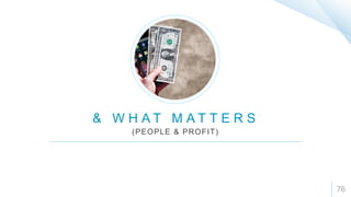76
& W H A T M A T T E R S
(PEOPLE & PROFIT)
 
