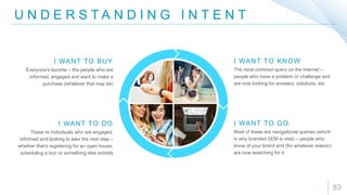 U N D E R S T A N D I N G I N T E N T
83
The most common query on the internet –
people who have a problem or challenge and
are now looking for answers, solutions, etc.
I WANT TO KNOW
Most of these are navigational queries (which
is why branded SEM is vital) – people who
know of your brand and (for whatever reason)
are now searching for it
I WANT TO GO
Everyone’s favorite – the people who are
informed, engaged and want to make a
purchase (whatever that may be)
I WANT TO BUY
These re individuals who are engaged,
informed and looking to take the next step –
whether that’s registering for an open house,
scheduling a tour or something else entirely
I WANT TO DO
 