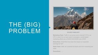 THE (BIG)
PROBLEM SOUND FAMILIAR?
Marketing Team: Traffic is up across every channel! CTR is up,
CPC is down for our paid search campaigns, overall digital
marketing efforts are a HUGE SUCCESS! Lots of ROI!
Executives: Great! But how does this impact our expected
earnings for Q2?
Sales Team: Well, we contacted 92 leads sent from marketing last
week
Executives: …..
 
