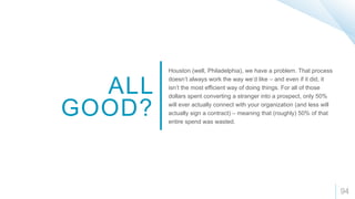 94
ALL
GOOD?
Houston (well, Philadelphia), we have a problem. That process
doesn’t always work the way we’d like – and even if it did, it
isn’t the most efficient way of doing things. For all of those
dollars spent converting a stranger into a prospect, only 50%
will ever actually connect with your organization (and less will
actually sign a contract) – meaning that (roughly) 50% of that
entire spend was wasted.
 