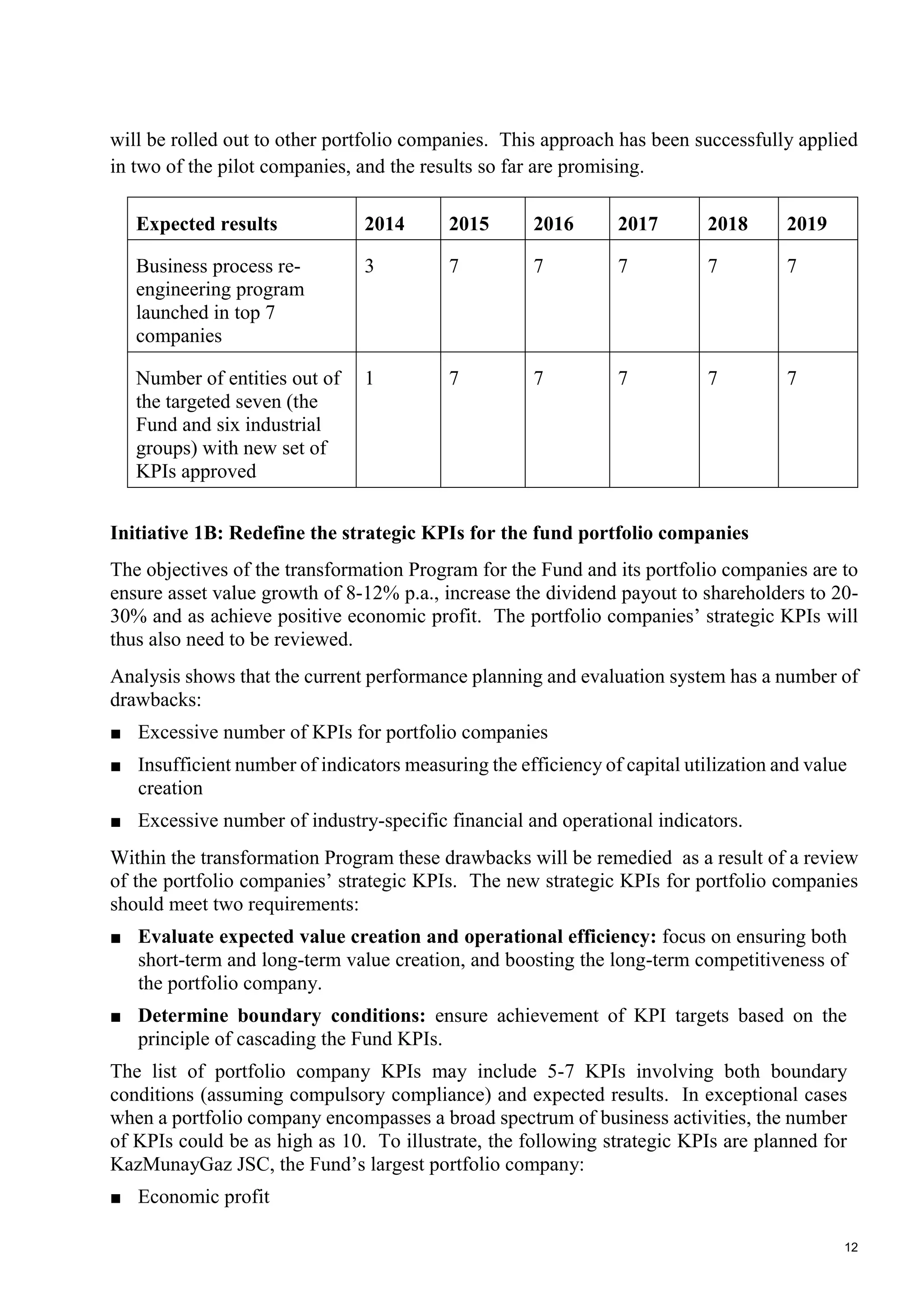 12
will be rolled out to other portfolio companies. This approach has been successfully applied
in two of the pilot companies, and the results so far are promising.
Expected results 2014 2015 2016 2017 2018 2019
Business process re-
engineering program
launched in top 7
companies
3 7 7 7 7 7
Number of entities out of
the targeted seven (the
Fund and six industrial
groups) with new set of
KPIs approved
1 7 7 7 7 7
Initiative 1B: Redefine the strategic KPIs for the fund portfolio companies
The objectives of the transformation Program for the Fund and its portfolio companies are to
ensure asset value growth of 8-12% p.a., increase the dividend payout to shareholders to 20-
30% and as achieve positive economic profit. The portfolio companies’ strategic KPIs will
thus also need to be reviewed.
Analysis shows that the current performance planning and evaluation system has a number of
drawbacks:
■ Excessive number of KPIs for portfolio companies
■ Insufficient number of indicators measuring the efficiency of capital utilization and value
creation
■ Excessive number of industry-specific financial and operational indicators.
Within the transformation Program these drawbacks will be remedied as a result of a review
of the portfolio companies’ strategic KPIs. The new strategic KPIs for portfolio companies
should meet two requirements:
■ Evaluate expected value creation and operational efficiency: focus on ensuring both
short-term and long-term value creation, and boosting the long-term competitiveness of
the portfolio company.
■ Determine boundary conditions: ensure achievement of KPI targets based on the
principle of cascading the Fund KPIs.
The list of portfolio company KPIs may include 5-7 KPIs involving both boundary
conditions (assuming compulsory compliance) and expected results. In exceptional cases
when a portfolio company encompasses a broad spectrum of business activities, the number
of KPIs could be as high as 10. To illustrate, the following strategic KPIs are planned for
KazMunayGaz JSC, the Fund’s largest portfolio company:
■ Economic profit
 