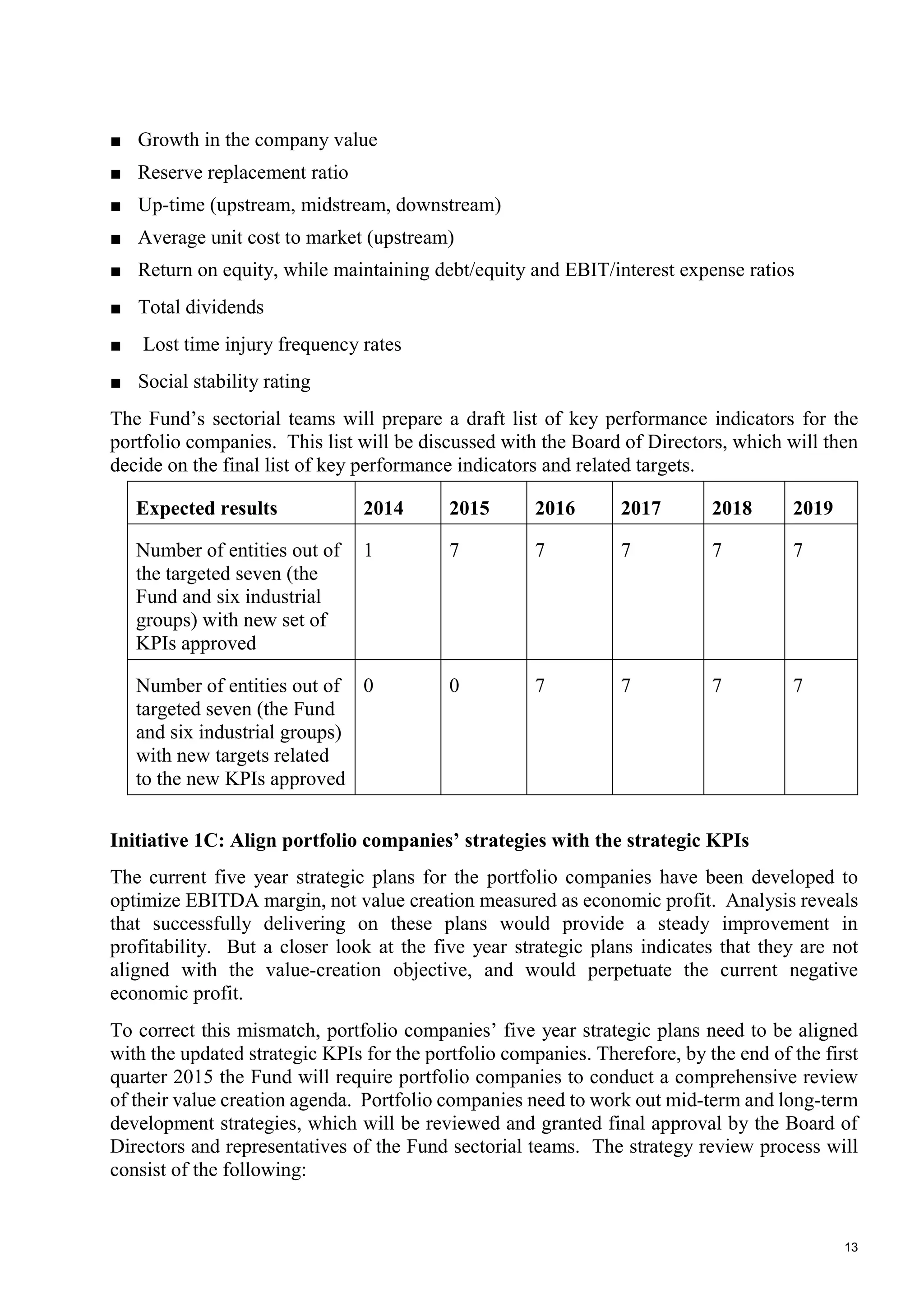 13
■ Growth in the company value
■ Reserve replacement ratio
■ Up-time (upstream, midstream, downstream)
■ Average unit cost to market (upstream)
■ Return on equity, while maintaining debt/equity and EBIT/interest expense ratios
■ Total dividends
■ Lost time injury frequency rates
■ Social stability rating
The Fund’s sectorial teams will prepare a draft list of key performance indicators for the
portfolio companies. This list will be discussed with the Board of Directors, which will then
decide on the final list of key performance indicators and related targets.
Expected results 2014 2015 2016 2017 2018 2019
Number of entities out of
the targeted seven (the
Fund and six industrial
groups) with new set of
KPIs approved
1 7 7 7 7 7
Number of entities out of
targeted seven (the Fund
and six industrial groups)
with new targets related
to the new KPIs approved
0 0 7 7 7 7
Initiative 1C: Align portfolio companies’ strategies with the strategic KPIs
The current five year strategic plans for the portfolio companies have been developed to
optimize EBITDA margin, not value creation measured as economic profit. Analysis reveals
that successfully delivering on these plans would provide a steady improvement in
profitability. But a closer look at the five year strategic plans indicates that they are not
aligned with the value-creation objective, and would perpetuate the current negative
economic profit.
To correct this mismatch, portfolio companies’ five year strategic plans need to be aligned
with the updated strategic KPIs for the portfolio companies. Therefore, by the end of the first
quarter 2015 the Fund will require portfolio companies to conduct a comprehensive review
of their value creation agenda. Portfolio companies need to work out mid-term and long-term
development strategies, which will be reviewed and granted final approval by the Board of
Directors and representatives of the Fund sectorial teams. The strategy review process will
consist of the following:
 