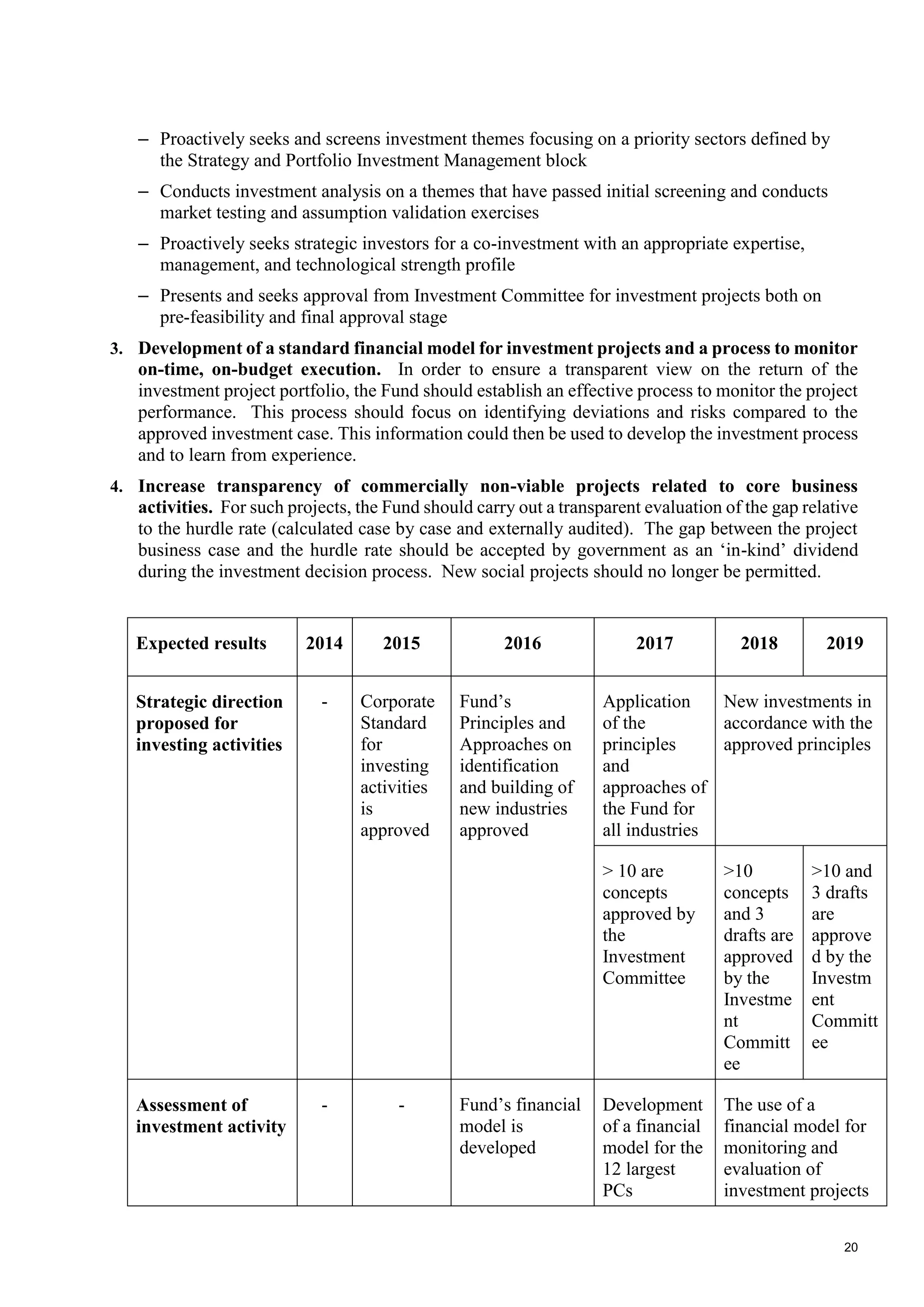 20
– Proactively seeks and screens investment themes focusing on a priority sectors defined by
the Strategy and Portfolio Investment Management block
– Conducts investment analysis on a themes that have passed initial screening and conducts
market testing and assumption validation exercises
– Proactively seeks strategic investors for a co-investment with an appropriate expertise,
management, and technological strength profile
– Presents and seeks approval from Investment Committee for investment projects both on
pre-feasibility and final approval stage
3. Development of a standard financial model for investment projects and a process to monitor
on-time, on-budget execution. In order to ensure a transparent view on the return of the
investment project portfolio, the Fund should establish an effective process to monitor the project
performance. This process should focus on identifying deviations and risks compared to the
approved investment case. This information could then be used to develop the investment process
and to learn from experience.
4. Increase transparency of commercially non-viable projects related to core business
activities. For such projects, the Fund should carry out a transparent evaluation of the gap relative
to the hurdle rate (calculated case by case and externally audited). The gap between the project
business case and the hurdle rate should be accepted by government as an ‘in-kind’ dividend
during the investment decision process. New social projects should no longer be permitted.
Expected results 2014 2015 2016 2017 2018 2019
Strategic direction
proposed for
investing activities
- Corporate
Standard
for
investing
activities
is
approved
Fund’s
Principles and
Approaches on
identification
and building of
new industries
approved
Application
of the
principles
and
approaches of
the Fund for
all industries
New investments in
accordance with the
approved principles
> 10 are
concepts
approved by
the
Investment
Committee
>10
concepts
and 3
drafts are
approved
by the
Investme
nt
Committ
ee
>10 and
3 drafts
are
approve
d by the
Investm
ent
Committ
ee
Assessment of
investment activity
- - Fund’s financial
model is
developed
Development
of a financial
model for the
12 largest
PCs
The use of a
financial model for
monitoring and
evaluation of
investment projects
 