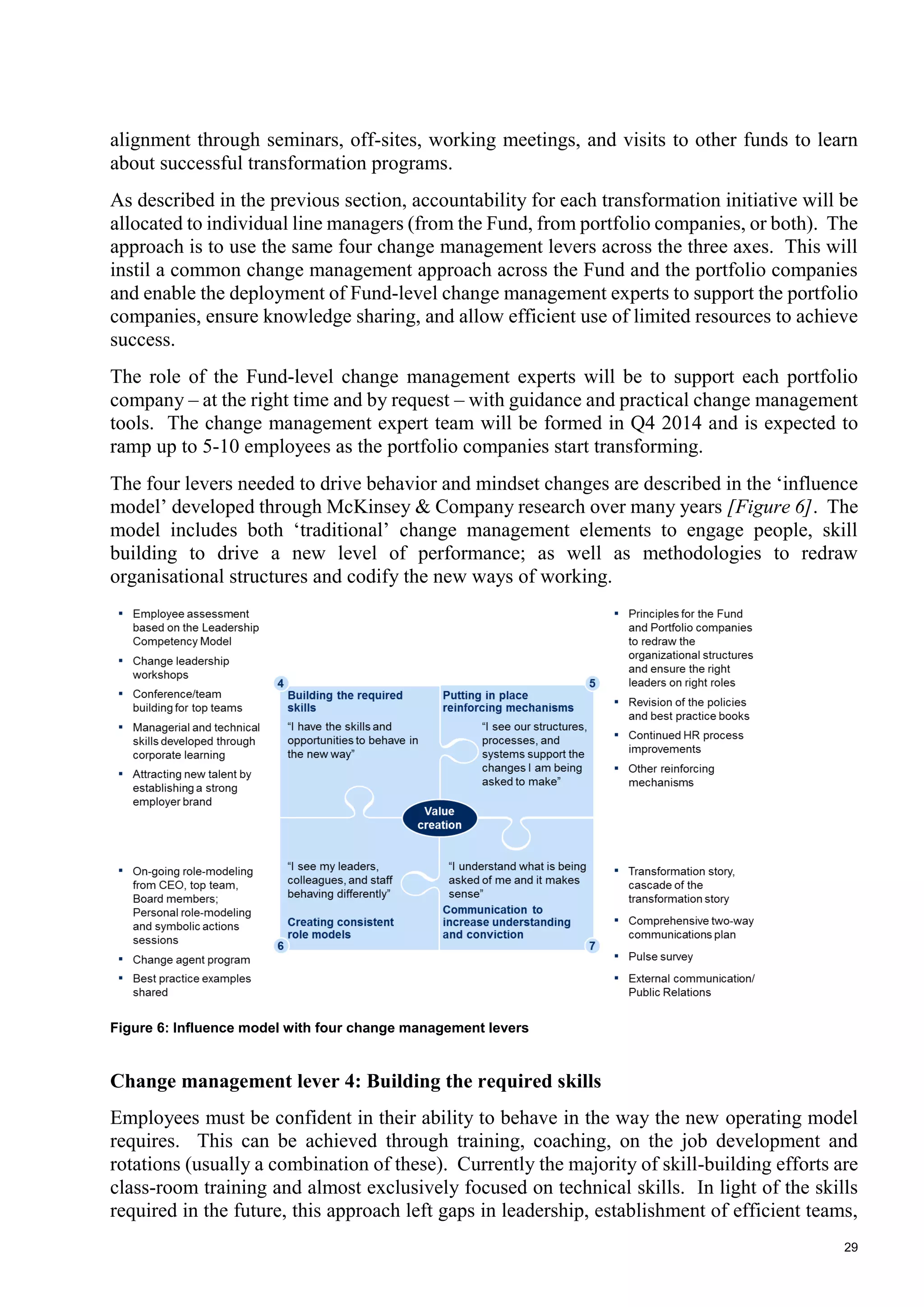 29
alignment through seminars, off-sites, working meetings, and visits to other funds to learn
about successful transformation programs.
As described in the previous section, accountability for each transformation initiative will be
allocated to individual line managers (from the Fund, from portfolio companies, or both). The
approach is to use the same four change management levers across the three axes. This will
instil a common change management approach across the Fund and the portfolio companies
and enable the deployment of Fund-level change management experts to support the portfolio
companies, ensure knowledge sharing, and allow efficient use of limited resources to achieve
success.
The role of the Fund-level change management experts will be to support each portfolio
company – at the right time and by request – with guidance and practical change management
tools. The change management expert team will be formed in Q4 2014 and is expected to
ramp up to 5-10 employees as the portfolio companies start transforming.
The four levers needed to drive behavior and mindset changes are described in the ‘influence
model’ developed through McKinsey & Company research over many years [Figure 6]. The
model includes both ‘traditional’ change management elements to engage people, skill
building to drive a new level of performance; as well as methodologies to redraw
organisational structures and codify the new ways of working.
Figure 6: Influence model with four change management levers
Change management lever 4: Building the required skills
Employees must be confident in their ability to behave in the way the new operating model
requires. This can be achieved through training, coaching, on the job development and
rotations (usually a combination of these). Currently the majority of skill-building efforts are
class-room training and almost exclusively focused on technical skills. In light of the skills
required in the future, this approach left gaps in leadership, establishment of efficient teams,
 