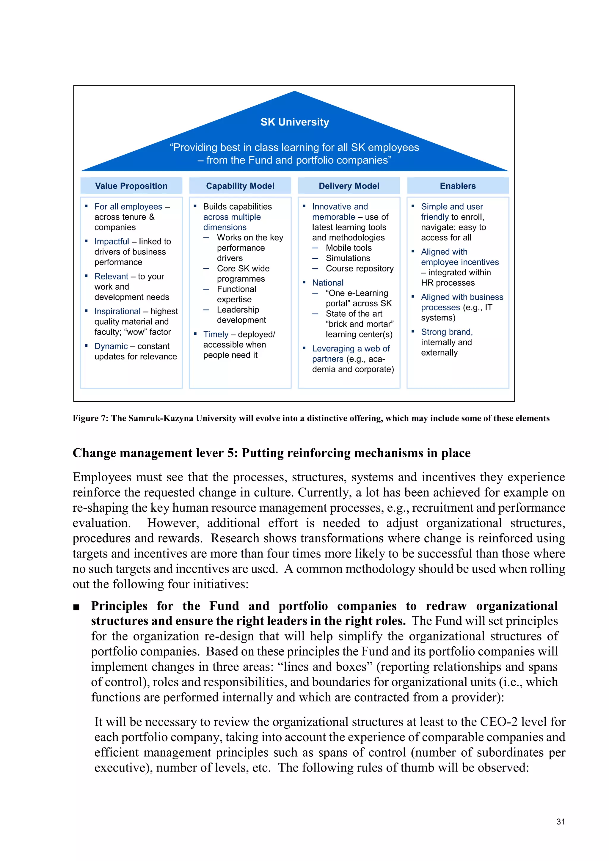 31
Figure 7: The Samruk-Kazyna University will evolve into a distinctive offering, which may include some of these elements
Change management lever 5: Putting reinforcing mechanisms in place
Employees must see that the processes, structures, systems and incentives they experience
reinforce the requested change in culture. Currently, a lot has been achieved for example on
re-shaping the key human resource management processes, e.g., recruitment and performance
evaluation. However, additional effort is needed to adjust organizational structures,
procedures and rewards. Research shows transformations where change is reinforced using
targets and incentives are more than four times more likely to be successful than those where
no such targets and incentives are used. A common methodology should be used when rolling
out the following four initiatives:
■ Principles for the Fund and portfolio companies to redraw organizational
structures and ensure the right leaders in the right roles. The Fund will set principles
for the organization re-design that will help simplify the organizational structures of
portfolio companies. Based on these principles the Fund and its portfolio companies will
implement changes in three areas: “lines and boxes” (reporting relationships and spans
of control), roles and responsibilities, and boundaries for organizational units (i.e., which
functions are performed internally and which are contracted from a provider):
It will be necessary to review the organizational structures at least to the СЕО-2 level for
each portfolio company, taking into account the experience of comparable companies and
efficient management principles such as spans of control (number of subordinates per
executive), number of levels, etc. The following rules of thumb will be observed:
h
▪ For all employees –
across tenure &
companies
▪ Impactful – linked to
drivers of business
performance
▪ Relevant – to your
work and
development needs
▪ Inspirational – highest
quality material and
faculty; “wow” factor
▪ Dynamic – constant
updates for relevance
▪ Builds capabilities
across multiple
dimensions
– Works on the key
performance
drivers
– Core SK wide
programmes
– Functional
expertise
– Leadership
development
▪ Timely – deployed/
accessible when
people need it
▪ Innovative and
memorable – use of
latest learning tools
and methodologies
– Mobile tools
– Simulations
– Course repository
▪ National
– “One e-Learning
portal” across SK
– State of the art
“brick and mortar”
learning center(s)
▪ Leveraging a web of
partners (e.g., aca-
demia and corporate)
▪ Simple and user
friendly to enroll,
navigate; easy to
access for all
▪ Aligned with
employee incentives
– integrated within
HR processes
▪ Aligned with business
processes (e.g., IT
systems)
▪ Strong brand,
internally and
externally
Value Proposition Capability Model Delivery Model Enablers
SK University
“Providing best in class learning for all SK employees
– from the Fund and portfolio companies”
 