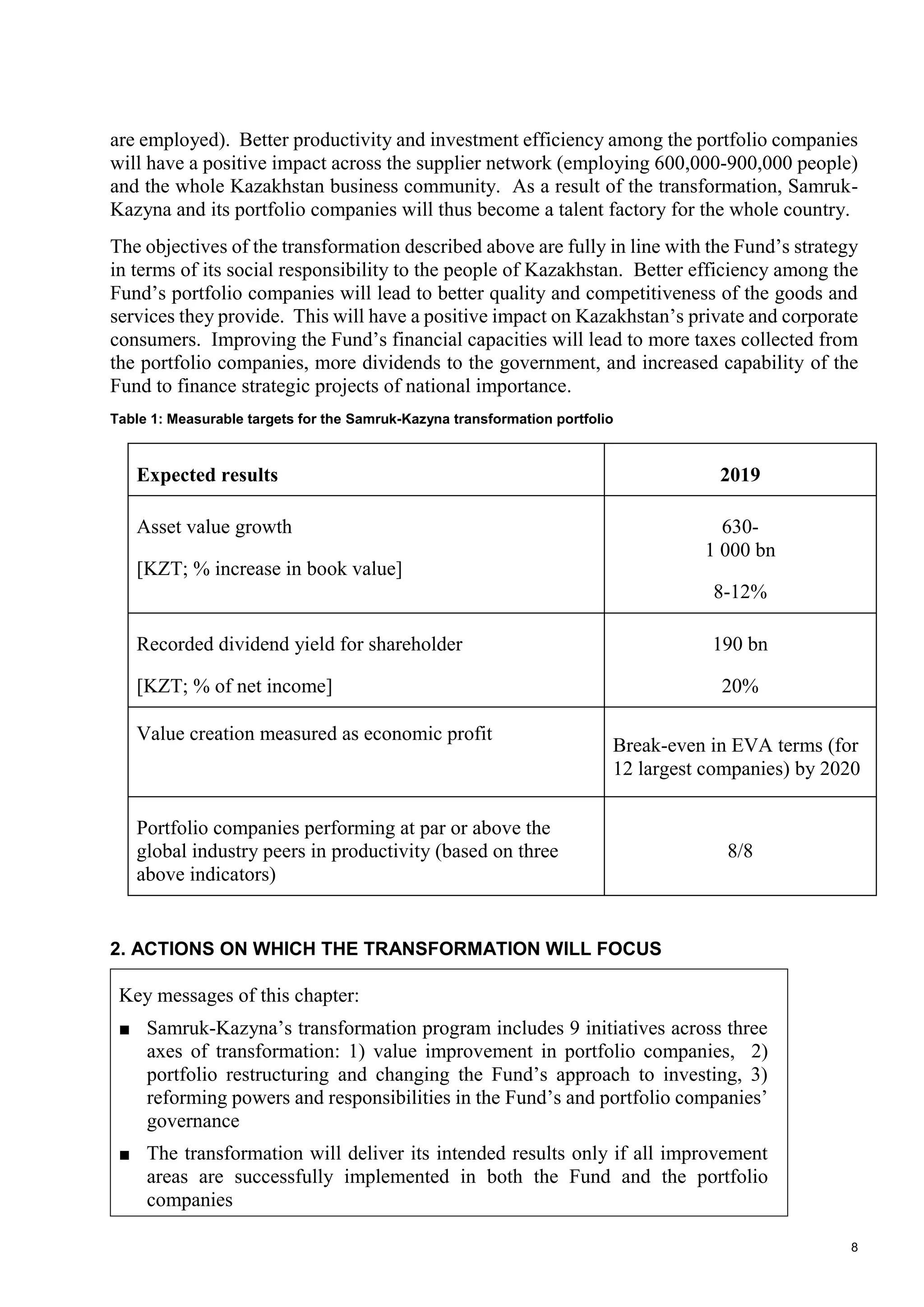 8
are employed). Better productivity and investment efficiency among the portfolio companies
will have a positive impact across the supplier network (employing 600,000-900,000 people)
and the whole Kazakhstan business community. As a result of the transformation, Samruk-
Kazyna and its portfolio companies will thus become a talent factory for the whole country.
The objectives of the transformation described above are fully in line with the Fund’s strategy
in terms of its social responsibility to the people of Kazakhstan. Better efficiency among the
Fund’s portfolio companies will lead to better quality and competitiveness of the goods and
services they provide. This will have a positive impact on Kazakhstan’s private and corporate
consumers. Improving the Fund’s financial capacities will lead to more taxes collected from
the portfolio companies, more dividends to the government, and increased capability of the
Fund to finance strategic projects of national importance.
Table 1: Measurable targets for the Samruk-Kazyna transformation portfolio
Expected results 2019
Asset value growth
[KZT; % increase in book value]
630-
1 000 bn
8-12%
Recorded dividend yield for shareholder
[KZT; % of net income]
190 bn
20%
Value creation measured as economic profit
Break-even in EVA terms (for
12 largest companies) by 2020
Portfolio companies performing at par or above the
global industry peers in productivity (based on three
above indicators)
8/8
2. ACTIONS ON WHICH THE TRANSFORMATION WILL FOCUS
Key messages of this chapter:
■ Samruk-Kazyna’s transformation program includes 9 initiatives across three
axes of transformation: 1) value improvement in portfolio companies, 2)
portfolio restructuring and changing the Fund’s approach to investing, 3)
reforming powers and responsibilities in the Fund’s and portfolio companies’
governance
■ The transformation will deliver its intended results only if all improvement
areas are successfully implemented in both the Fund and the portfolio
companies
 