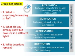 Group-Reflection:
• 1. What is
surprising/interesting
so far?
• 2. What did you
already know but
now see in a different
light?
• 3. What questions
remain?
 