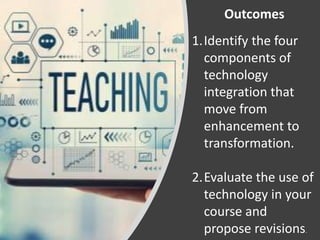 Outcomes
1.Identify the four
components of
technology
integration that
move from
enhancement to
transformation.
2.Evaluate the use of
technology in your
course and
propose revisions.
 
