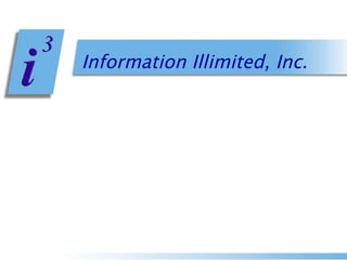 Information Illimited, Inc.  
