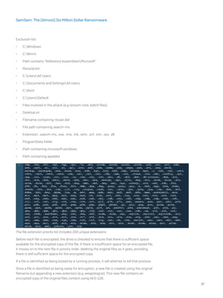 Exclusion list:
•	 C:Windows
•	 C:Winnt
•	 Path contains “Reference AssembliesMicrosoft”
•	 Recycle.bin
•	 C:UsersAll Users
•	 C:Documents and SettingsAll Users
•	 C:Boot
•	 C:UsersDefault
•	 Files involved in the attack (e.g ransom note, batch files)
•	 Desktop.ini
•	 Filename containing ntuser.dat
•	 File path containing search-ms
•	 Extension: .search-ms, .exe, .msi, .lnk, .wim, .scf, .inin, .sys, .dll
•	 ProgramData folder
•	 Path containing microsoftwindows
•	 Path containing appdata
The file extension priority list includes 330 unique extensions
Before each file is encrypted, the drive is checked to ensure that there is sufficient space
available for the encrypted copy of the file. If there is insufficient space for an encrypted file,
it moves on to the next file in priority order, deleting the original files as it goes, providing
there is still sufficient space for the encrypted copy.
If a file is identified as being locked by a running process, it will attempt to kill that process.
Once a file is identified as being ready for encryption, a new file is created using the original
filename but appending a new extension (e.g .weapologize). This new file contains an
encrypted copy of the original files content using AES-128.
37
SamSam: The (Almost) Six Million Dollar Ransomware
 