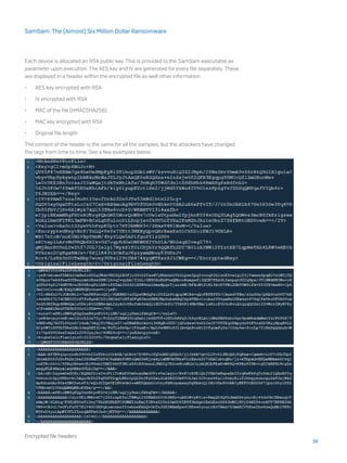 Each device is allocated an RSA public key. This is provided to the SamSam executable as
parameter upon execution. The AES key and IV are generated for every file separately. These
are displayed in a header within the encrypted file as well other information:
•	 AES key encrypted with RSA
•	 IV encrypted with RSA
•	 MAC of the file (HMACSHA256)
•	 MAC key encrypted with RSA
•	 Original file length
The content of the header is the same for all the samples, but the attackers have changed
the tags from time to time. See a few examples below.
Encrypted file headers
38
SamSam: The (Almost) Six Million Dollar Ransomware
 