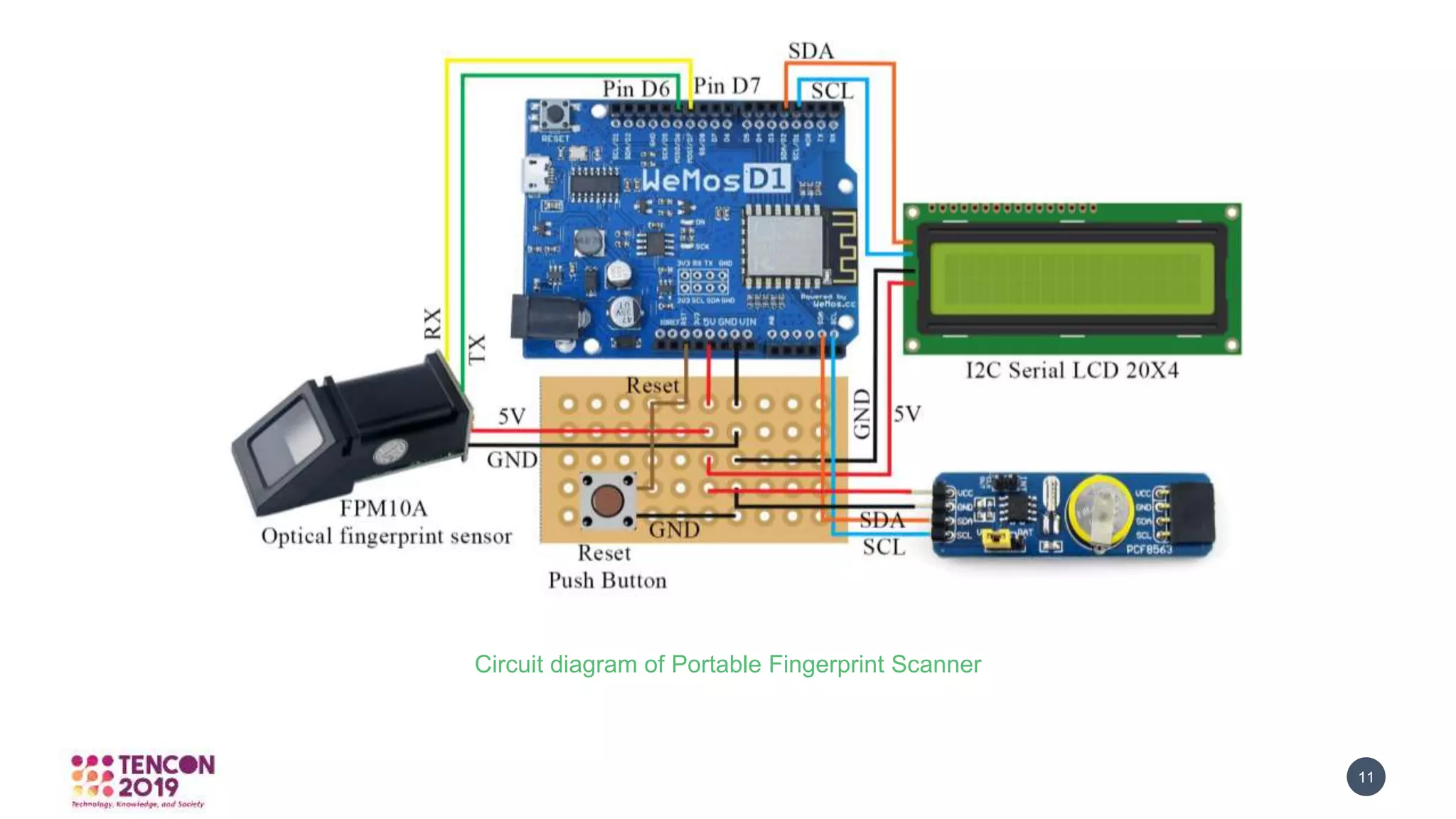 GRAPHICBULB 11
Circuit diagram of Portable Fingerprint Scanner
 