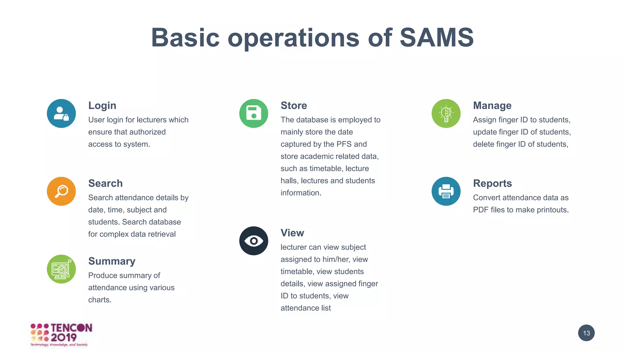 13GRAPHICBULB
Basic operations of SAMS
Login
User login for lecturers which
ensure that authorized
access to system.
Store
The database is employed to
mainly store the date
captured by the PFS and
store academic related data,
such as timetable, lecture
halls, lectures and students
information.
Manage
Assign finger ID to students,
update finger ID of students,
delete finger ID of students,
Search
Search attendance details by
date, time, subject and
students. Search database
for complex data retrieval
Reports
Convert attendance data as
PDF files to make printouts.
Summary
Produce summary of
attendance using various
charts.
View
lecturer can view subject
assigned to him/her, view
timetable, view students
details, view assigned finger
ID to students, view
attendance list
 