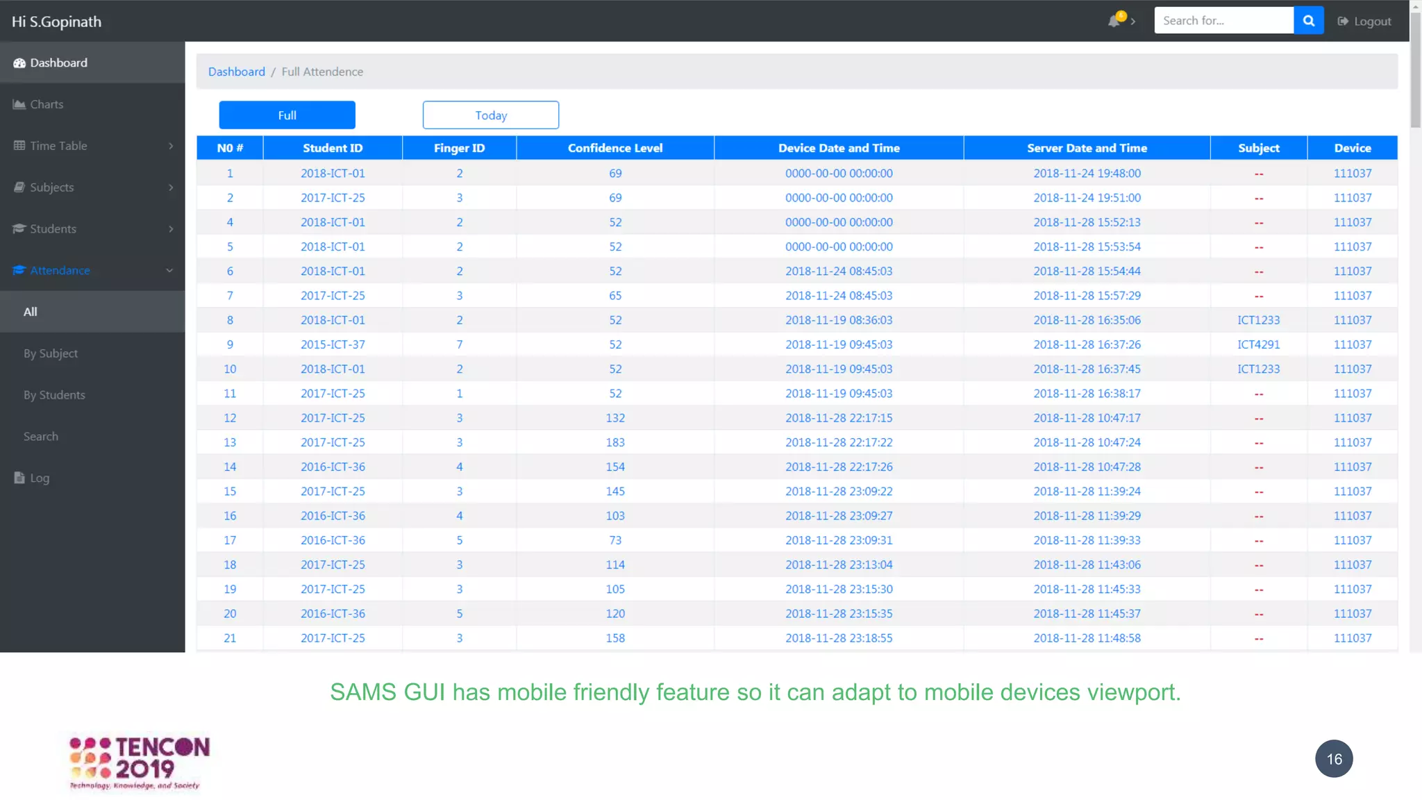 GRAPHICBULB 16
SAMS GUI has mobile friendly feature so it can adapt to mobile devices viewport.
 