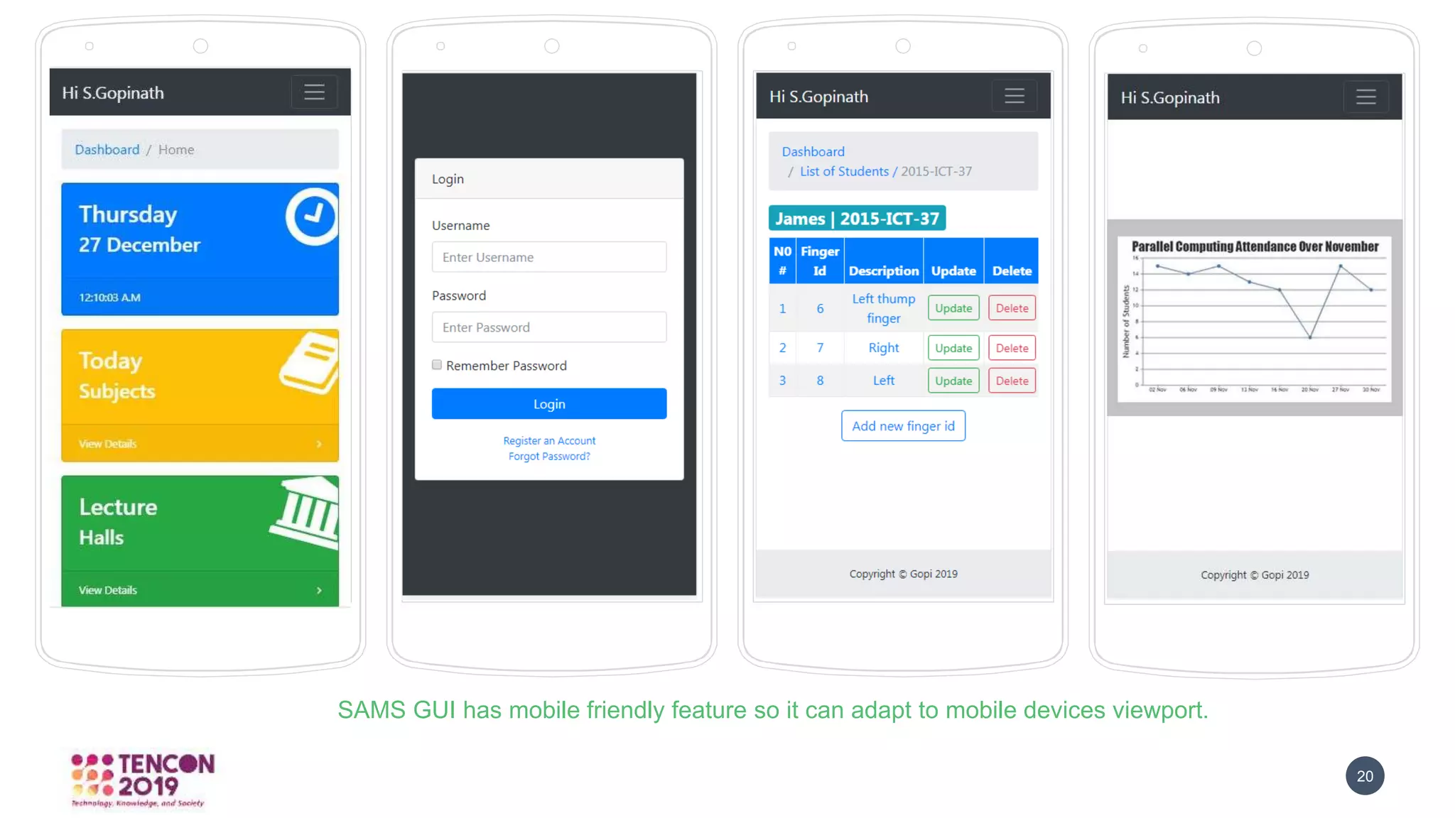 GRAPHICBULB 20
SAMS GUI has mobile friendly feature so it can adapt to mobile devices viewport.
 