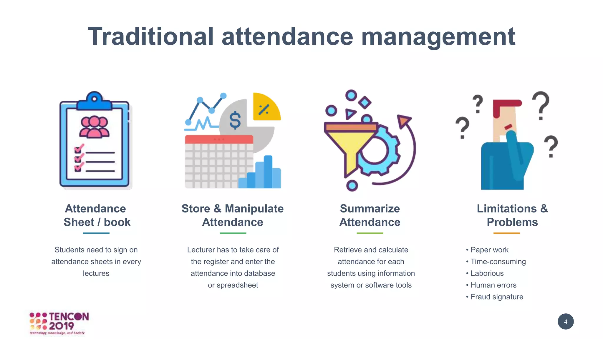 GRAPHICBULB 4
Traditional attendance management
Attendance
Sheet / book
Students need to sign on
attendance sheets in every
lectures
Store & Manipulate
Attendance
Lecturer has to take care of
the register and enter the
attendance into database
or spreadsheet
Limitations &
Problems
• Paper work
• Time-consuming
• Laborious
• Human errors
• Fraud signature
Summarize
Attendance
Retrieve and calculate
attendance for each
students using information
system or software tools
 