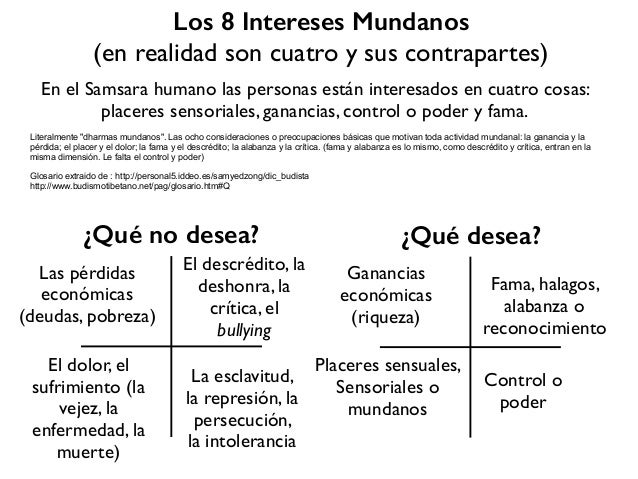 Pin De Dann Perez En El Ser Google Imagenes Nirvana Mundano