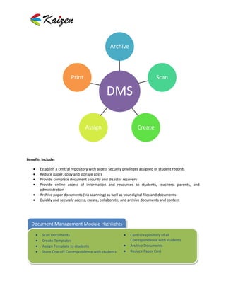 Archive



                         Print                                           Scan

                                             DMS

                                 Assign                        Create



Benefits include:

        Establish a central repository with access security privileges assigned of student records
        Reduce paper, copy and storage costs
        Provide complete document security and disaster recovery
        Provide online access of information and resources to students, teachers, parents, and
        administration
        Archive paper documents (via scanning) as well as your digital files and documents
        Quickly and securely access, create, collaborate, and archive documents and content




  Document Management Module Highlights

         Scan Documents                                    Central repository of all
         Create Templates                                  Correspondence with students
         Assign Template to students                       Archive Documents
         Store One-off Correspondence with students        Reduce Paper Cost
 