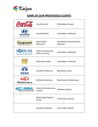 SOME OF OUR PRESTIGIOUS CLIENTS

      Coca Cola India              Ahmedabad, Gujarat



      Hyundai Motors               Jamshedpur, Jharkhand



      Dasa Prakash                 Ahmedabad, Gujarat & Jaipur,
      Restaurant                   Rajasthan


      Hotel Centerpoint, by
                                   Jamshedpur, Jharkhand
      Welcome Group



      Utkal Automobiles            Jamshedpur, Jharkhand



      Tata Benz Showroom           Berhampur, Orissa



      Mahindra Showroom            Mancheswar, Bhubaneswar



      Jindal Rail Infrastructure
                                   Vadodara, Gujarat
      Limited


      Bhakt English Medium
                                   Panchmahal, Gujarat
      School



      Saraswati Vidyalaya          Panchmahal, Gujarat
 