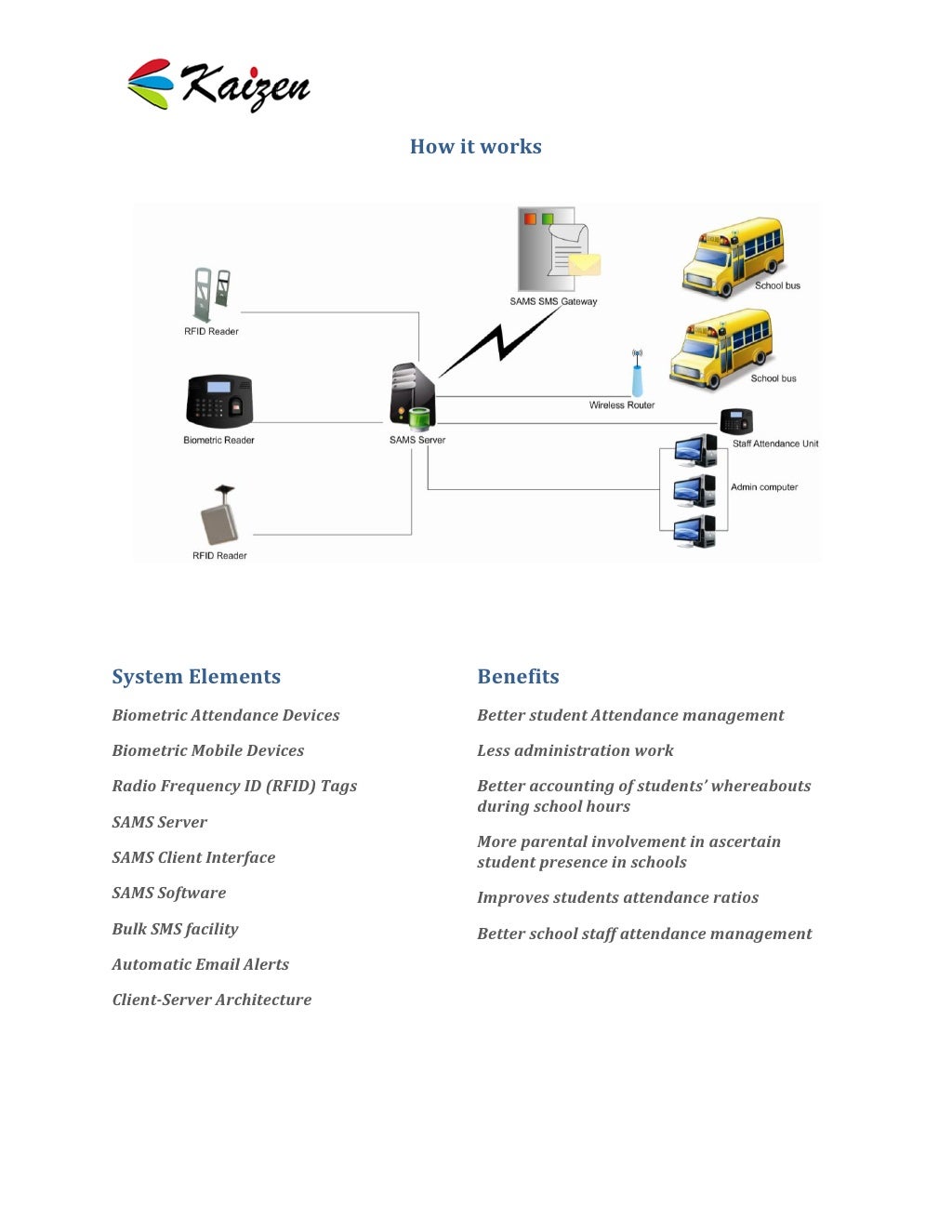 pdf sam compress pdf sam compress