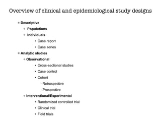 Overview of clinical and epidemiological study designs
Descriptive
Populations
Individuals
• Case report
• Case series
Analytic studies
Observational
• Cross-sectional studies
• Case control
• Cohort
- Retrospective
- Prospective
Interventional/Experimental
• Randomized controlled trial
• Clinical trial
• Field trials
 