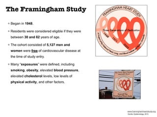 The Framingham Study
Began in 1948.
Residents were considered eligible if they were
between 30 and 62 years of age.
The cohort consisted of 5,127 men and
women were free of cardiovascular disease at
the time of study entry.
Many “exposures” were defined, including
smoking, obesity, elevated blood pressure,
elevated cholesterol levels, low levels of
physical activity, and other factors.
www.framinghamheartstudy.org
Gordis, Epidemiology, 2013
 